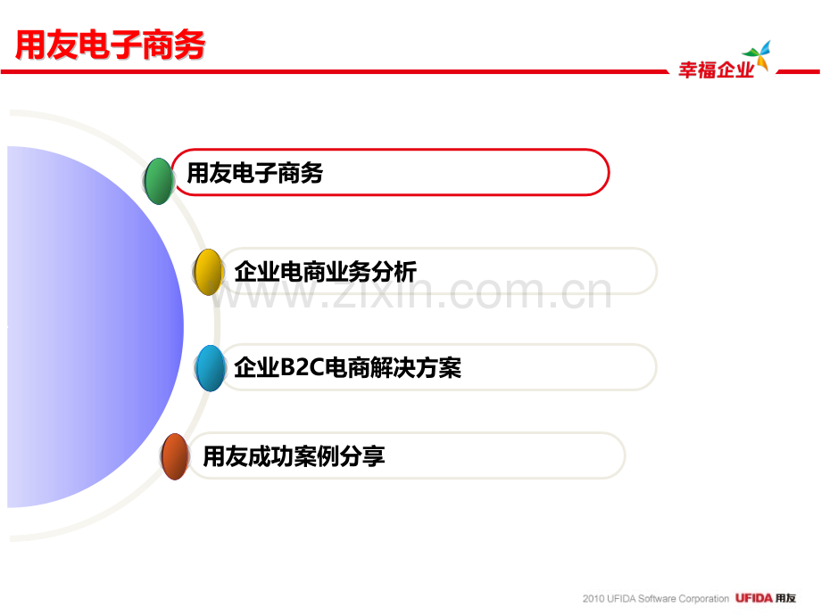 用友电子商务解决方案BC商城标准版V2.pptx_第2页