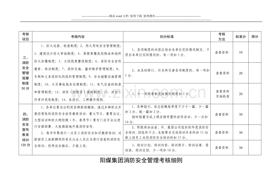 新修订消防考核细则(1).doc_第2页