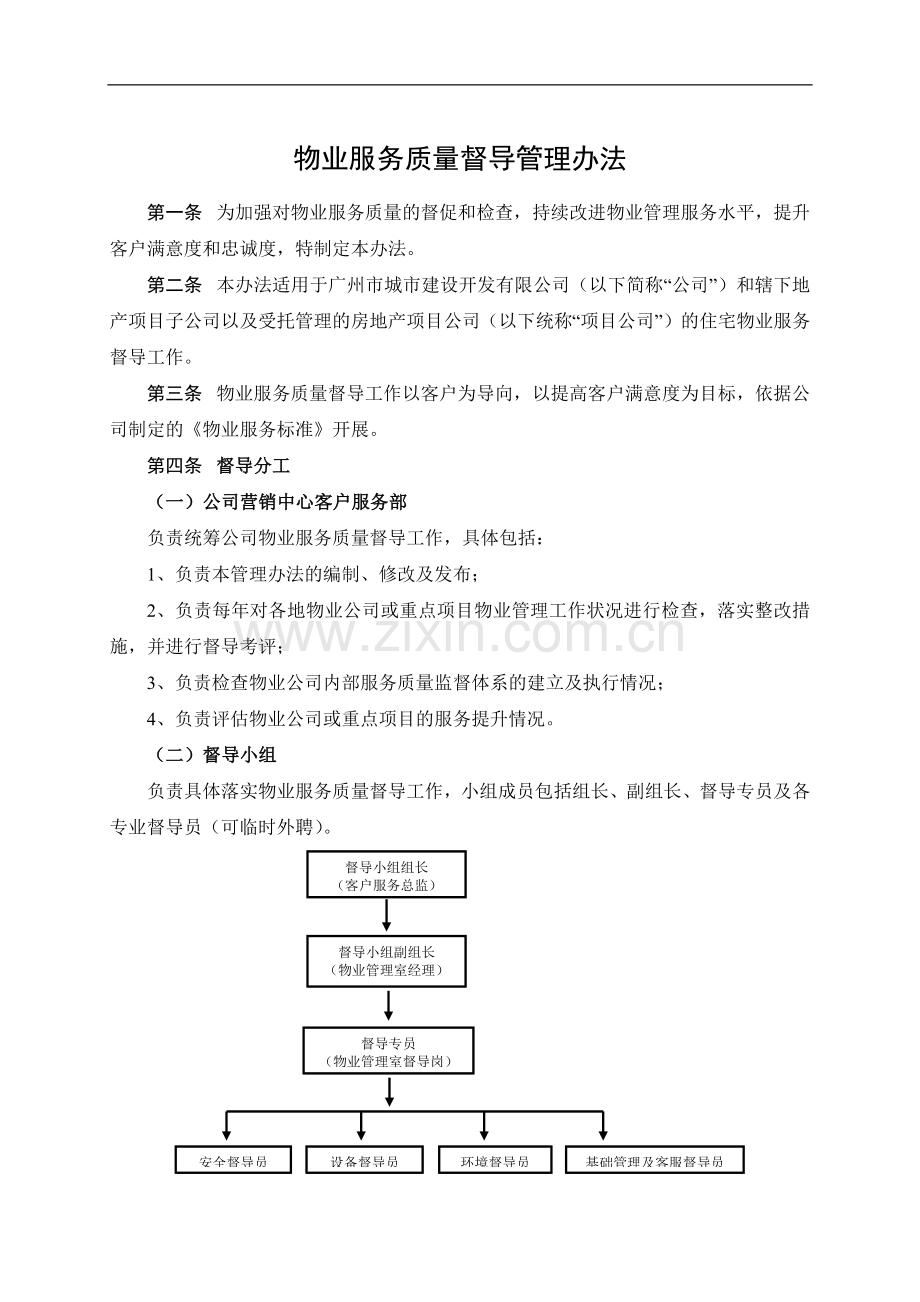 物业服务质量督导管理办法模版.docx_第1页