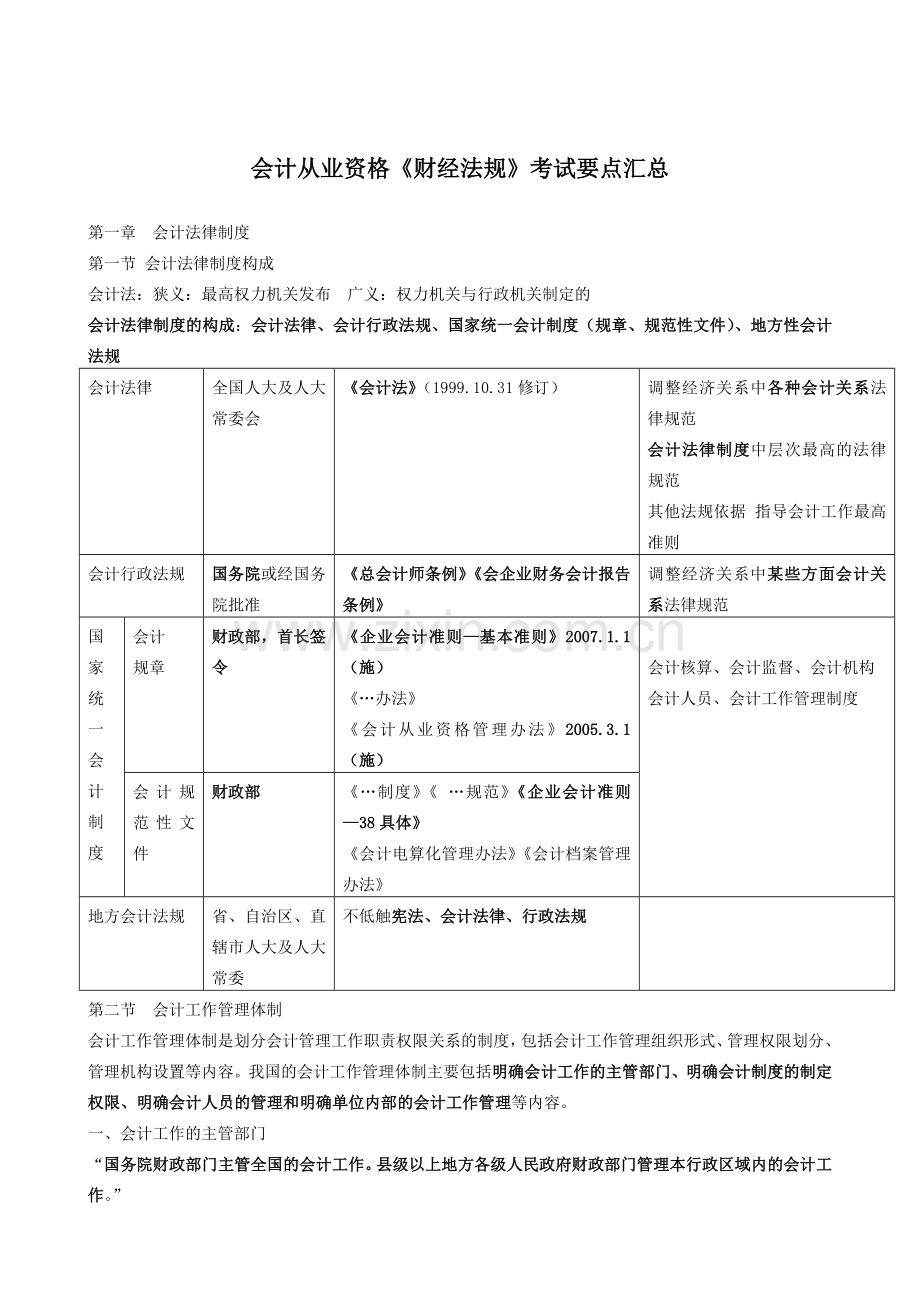 会计从业资格《财经法规》考试要点汇总.doc_第1页