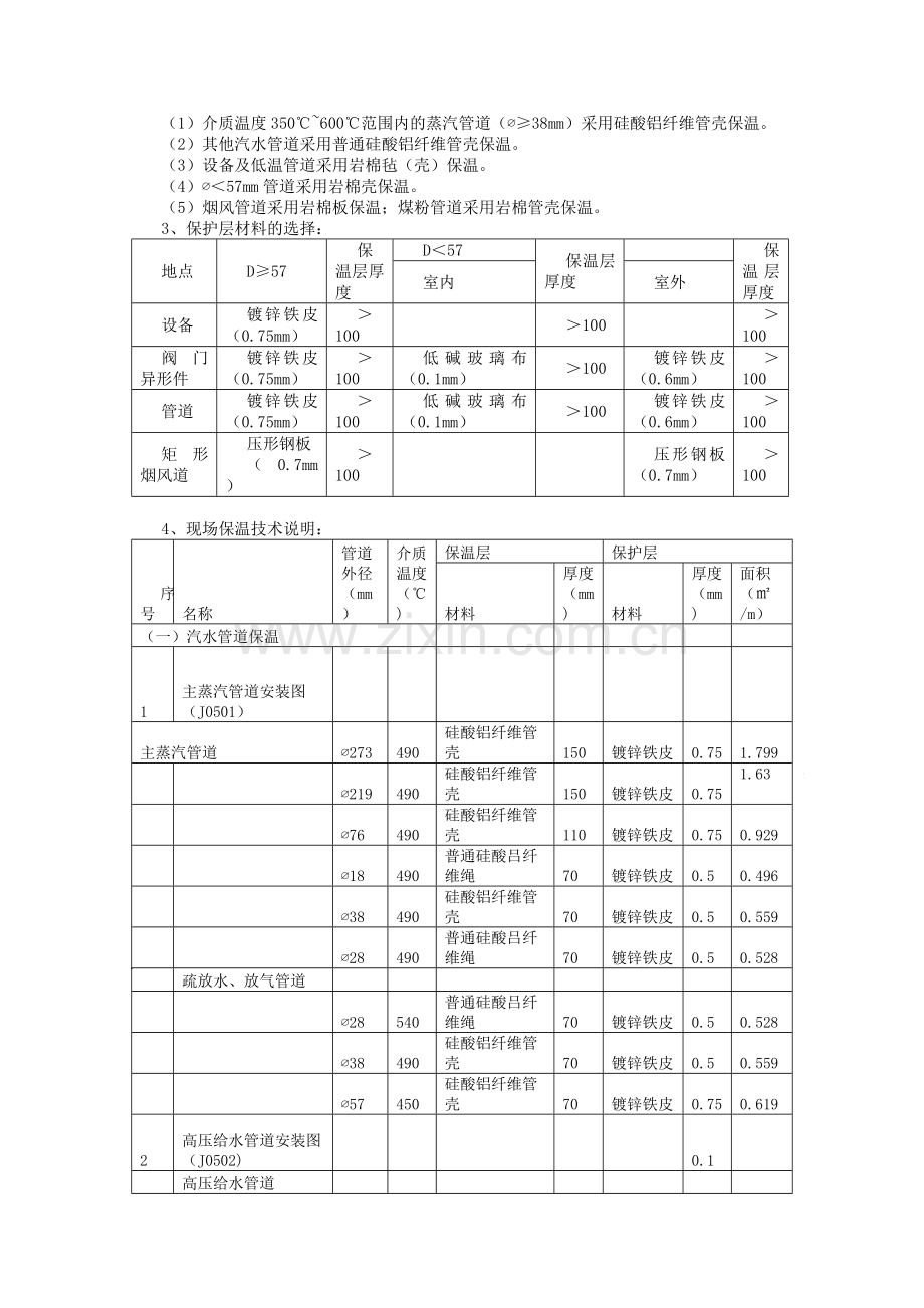 保温材料技术规范书.doc_第2页