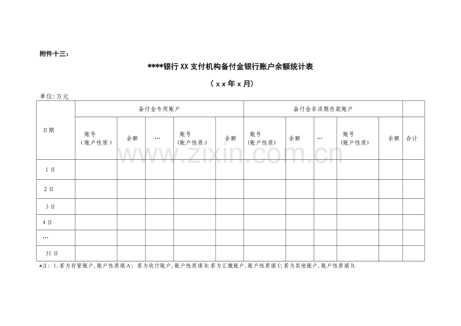 银行银行XX支付机构备付金银行账户余额统计表模版.docx_第1页