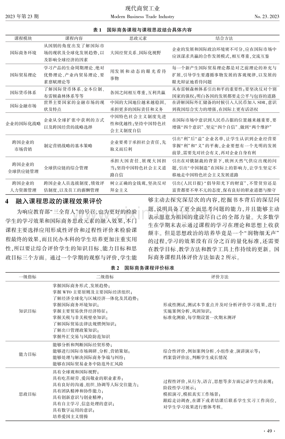 国际化视角应用型人才培养探讨——课程思政背景下民办本科院校国际商务课程推进.pdf_第3页