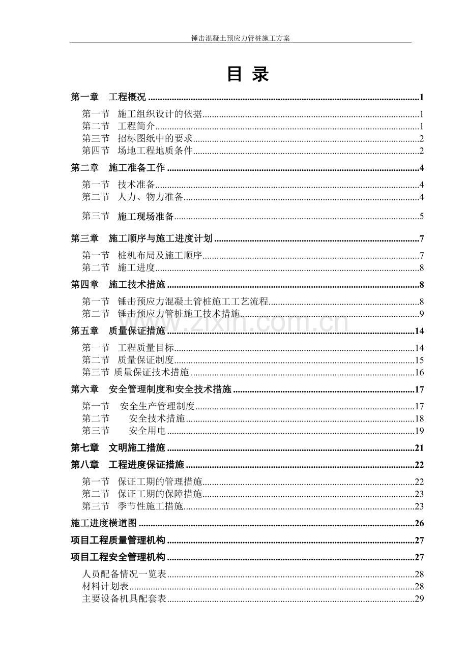 锤击预应力管桩专项方案.doc_第2页