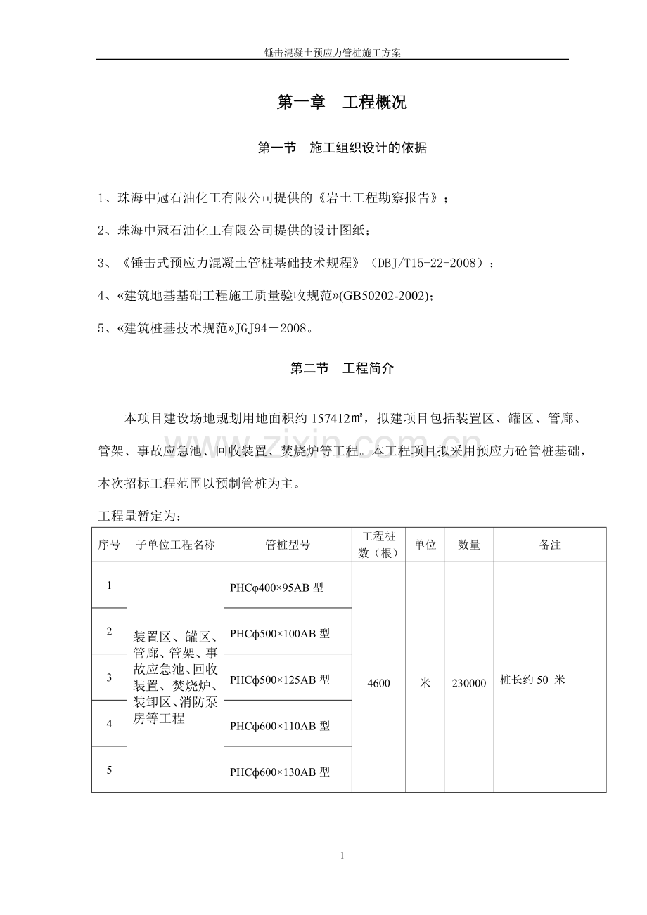 锤击预应力管桩专项方案.doc_第3页