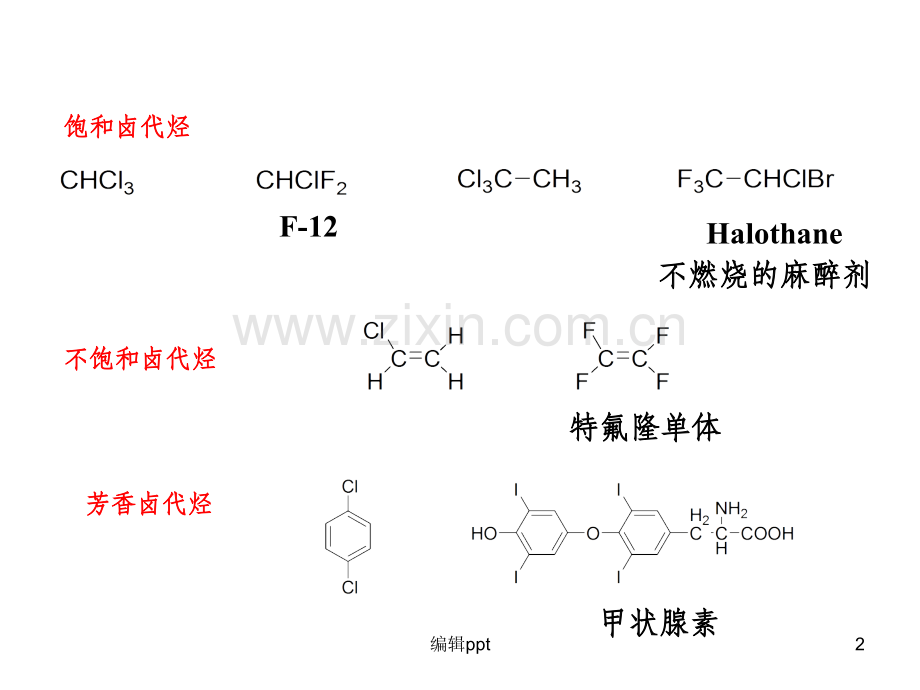 大学本科有机化学19卤代烃.ppt_第2页