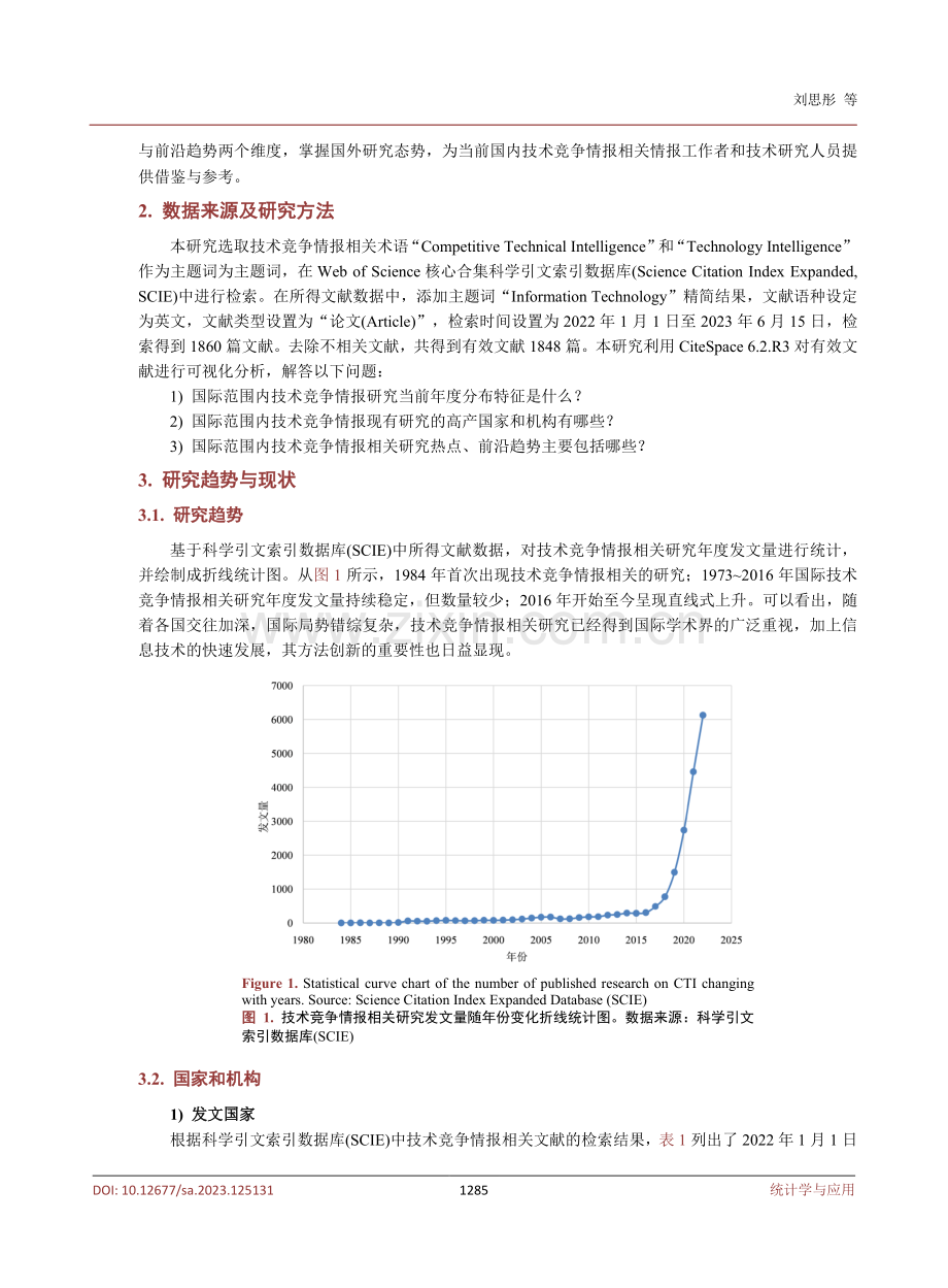 国外技术竞争情报研究现状及前沿趋势分析.pdf_第3页