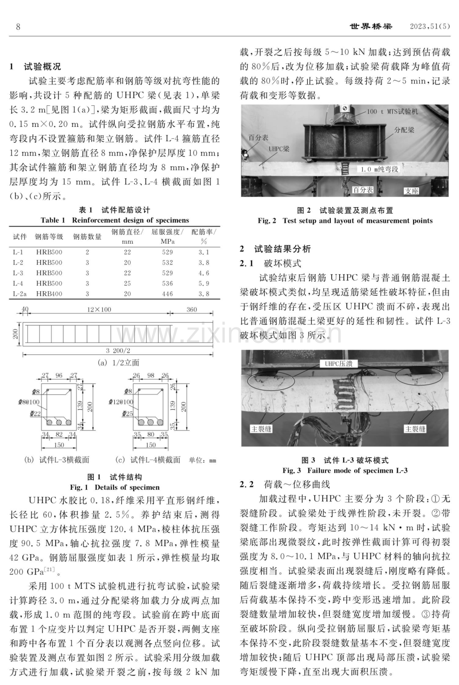 国内外钢筋UHPC梁抗弯承载力计算方法研究.pdf_第2页