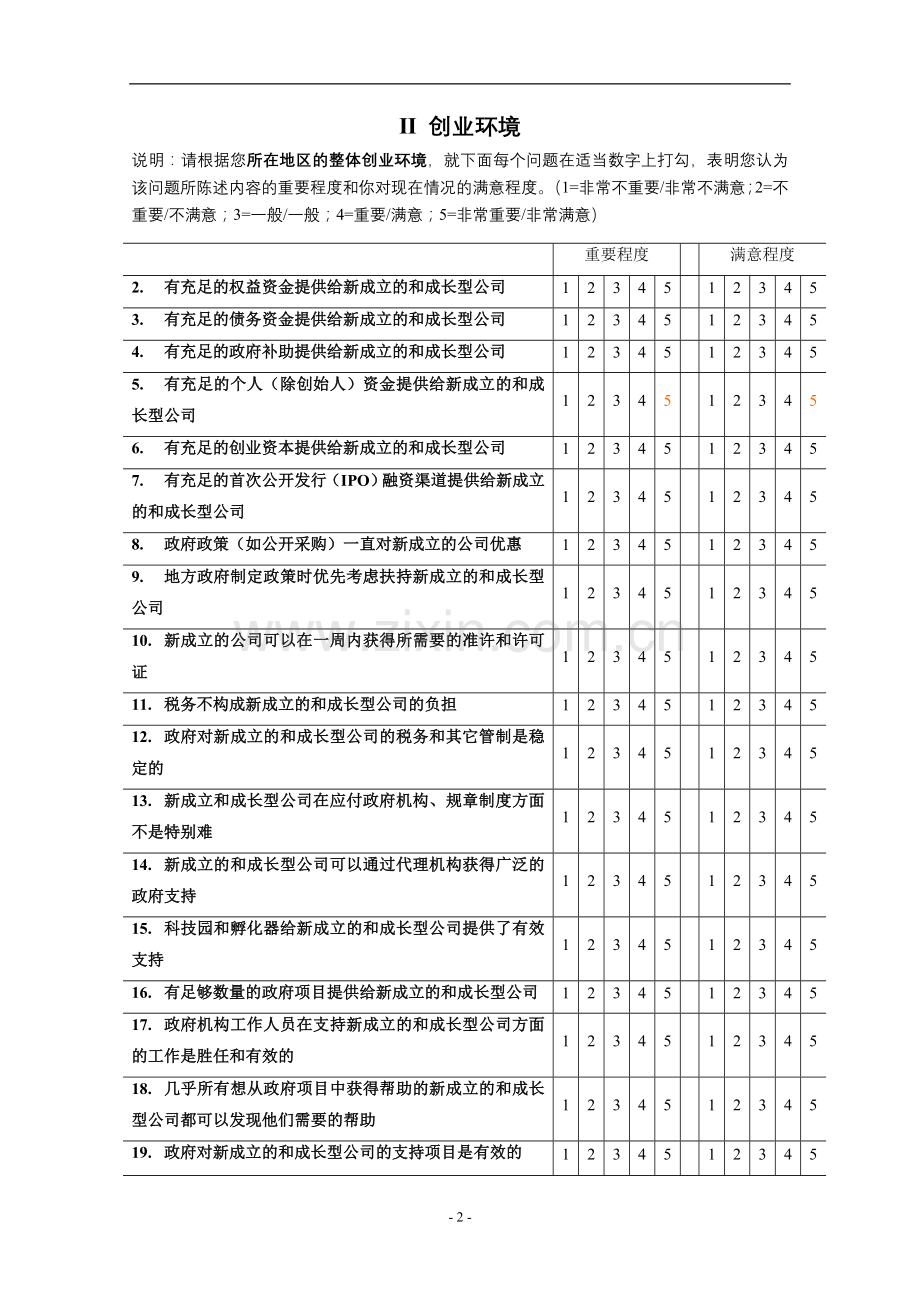 留学回国人员创业环境和创业政策研究调查问卷模版模版.doc_第2页