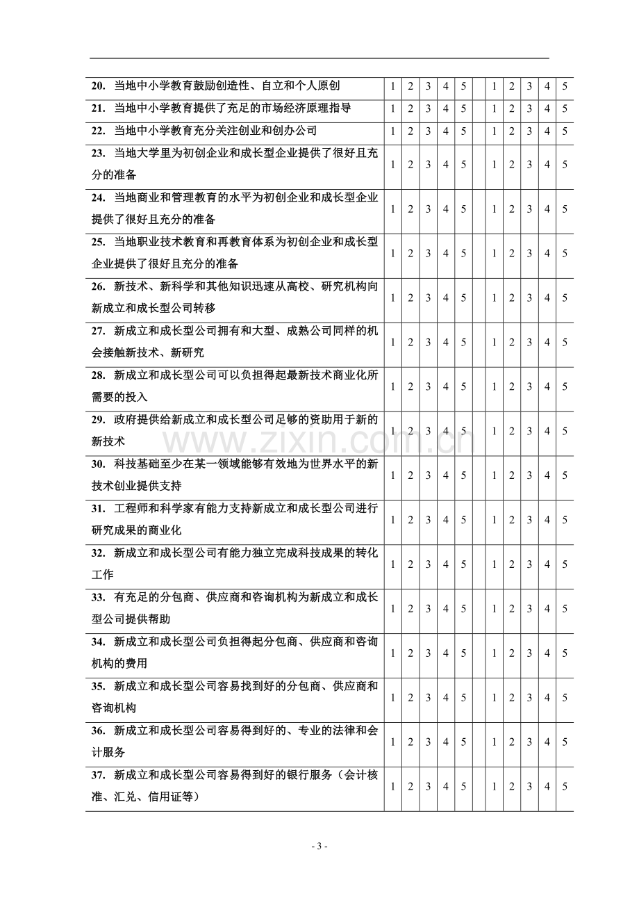 留学回国人员创业环境和创业政策研究调查问卷模版模版.doc_第3页