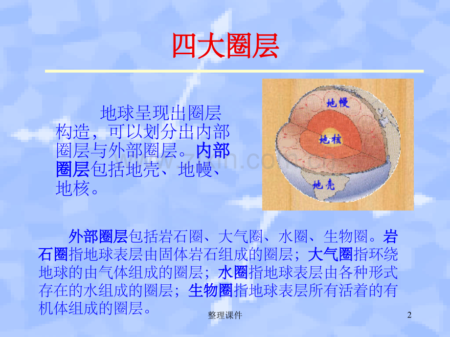 地球表层环境与地球表层系统.ppt_第2页