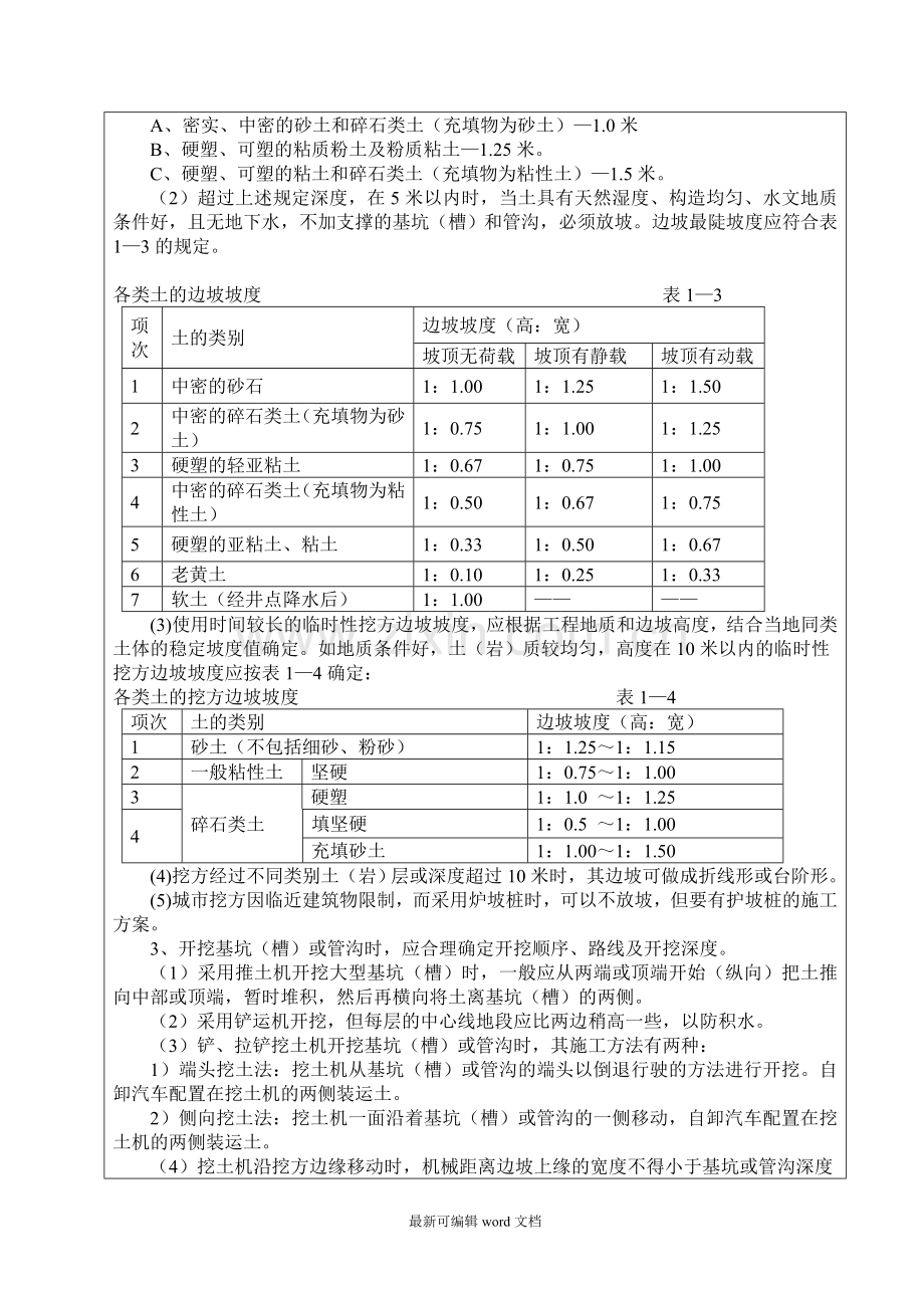 管沟开挖技术交底.doc_第2页