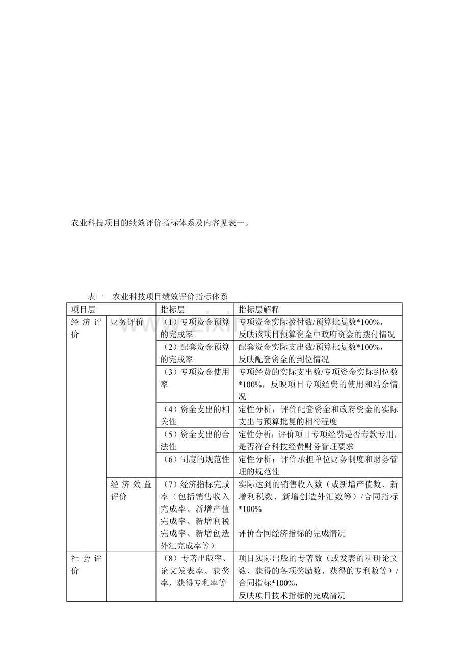 农业科技项目的绩效评价的案例研究.doc_第1页