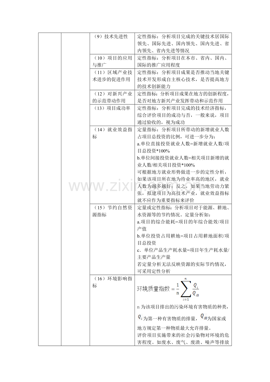 农业科技项目的绩效评价的案例研究.doc_第2页