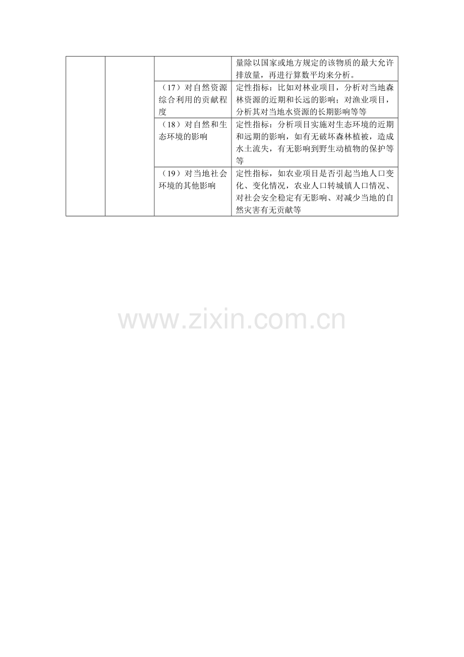 农业科技项目的绩效评价的案例研究.doc_第3页