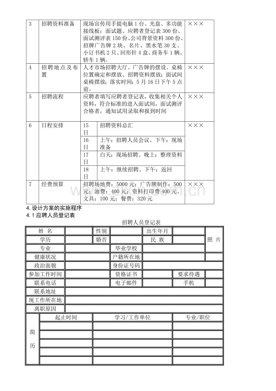 公司员工招聘方案设计-.doc_第2页