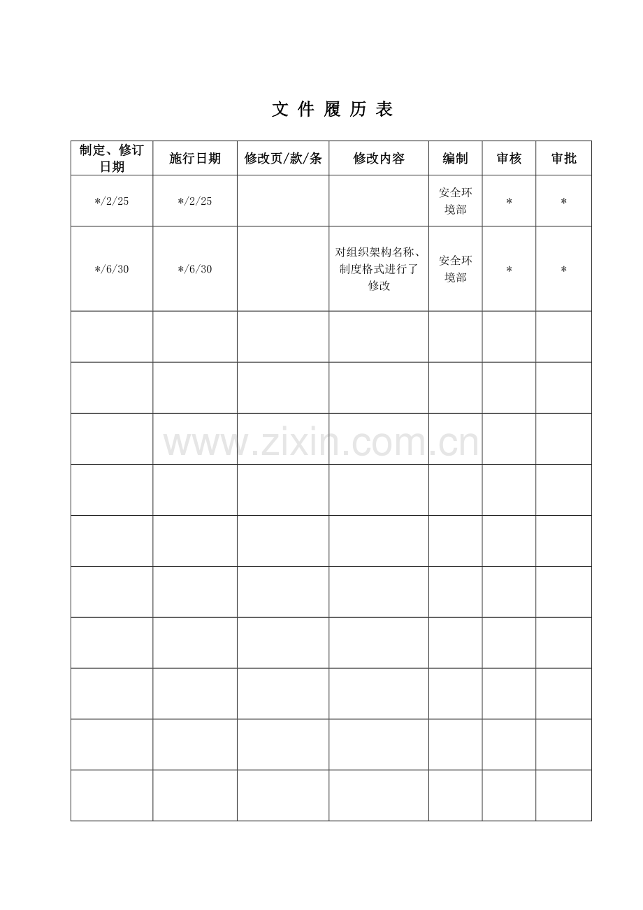 生物科技公司安全绩效评定管理制度模版.doc_第2页