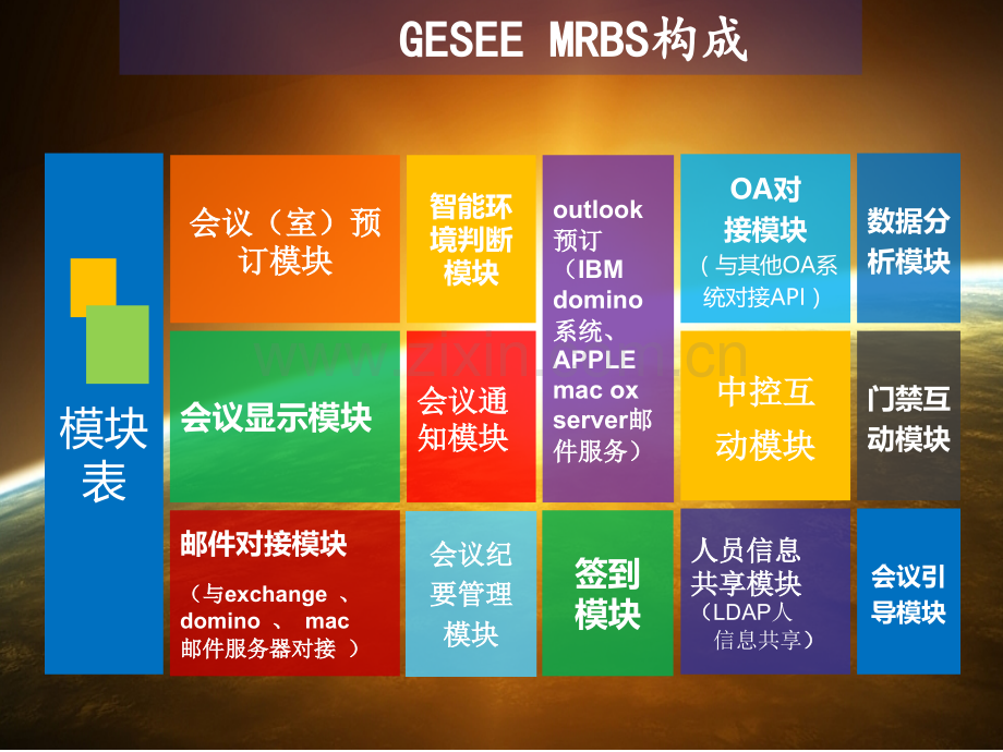 会议室预定管理系统MRBS.ppt_第2页