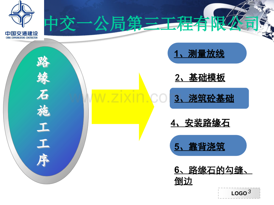 路缘石施工技术.ppt_第3页