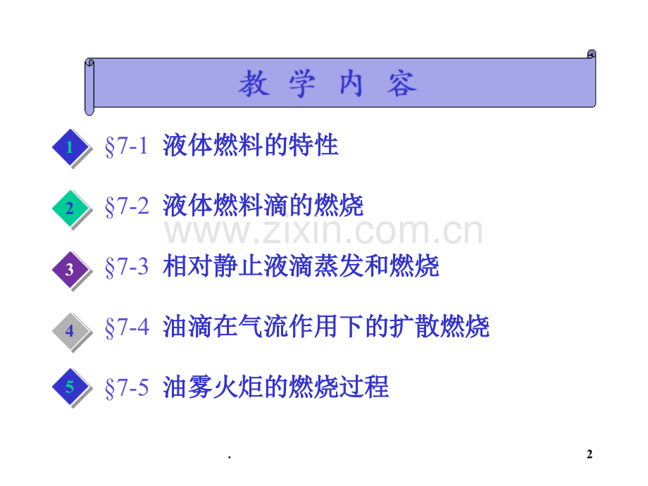 燃烧学讲义7-液体燃料的燃烧.ppt_第2页