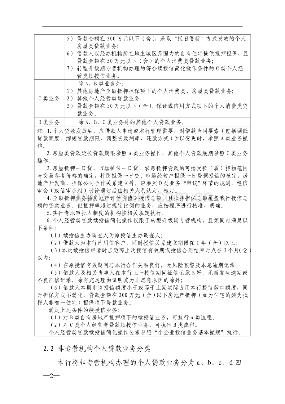 银行个人贷款业务基本操作规程模版.doc_第2页