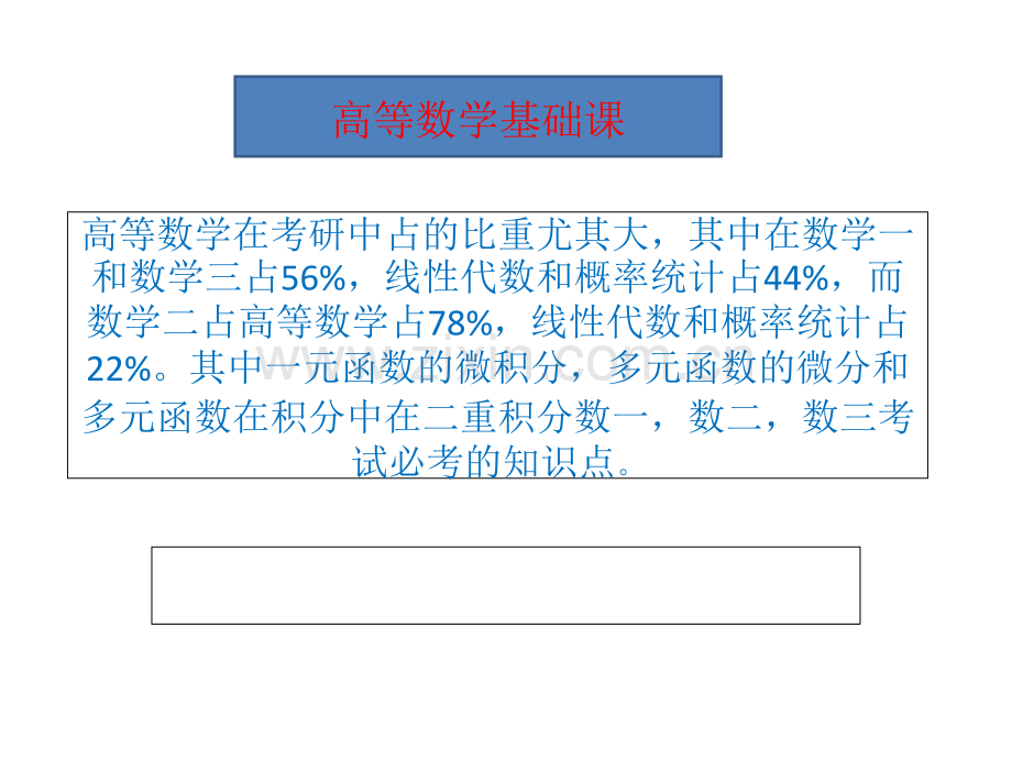 高等数学考研重要.ppt_第1页