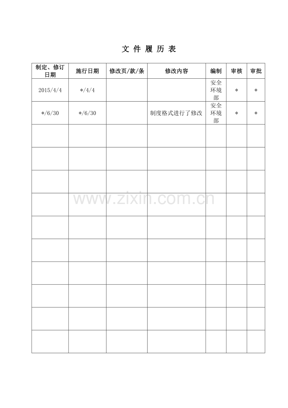 生物科技公司环境问题报告制度模版.doc_第2页