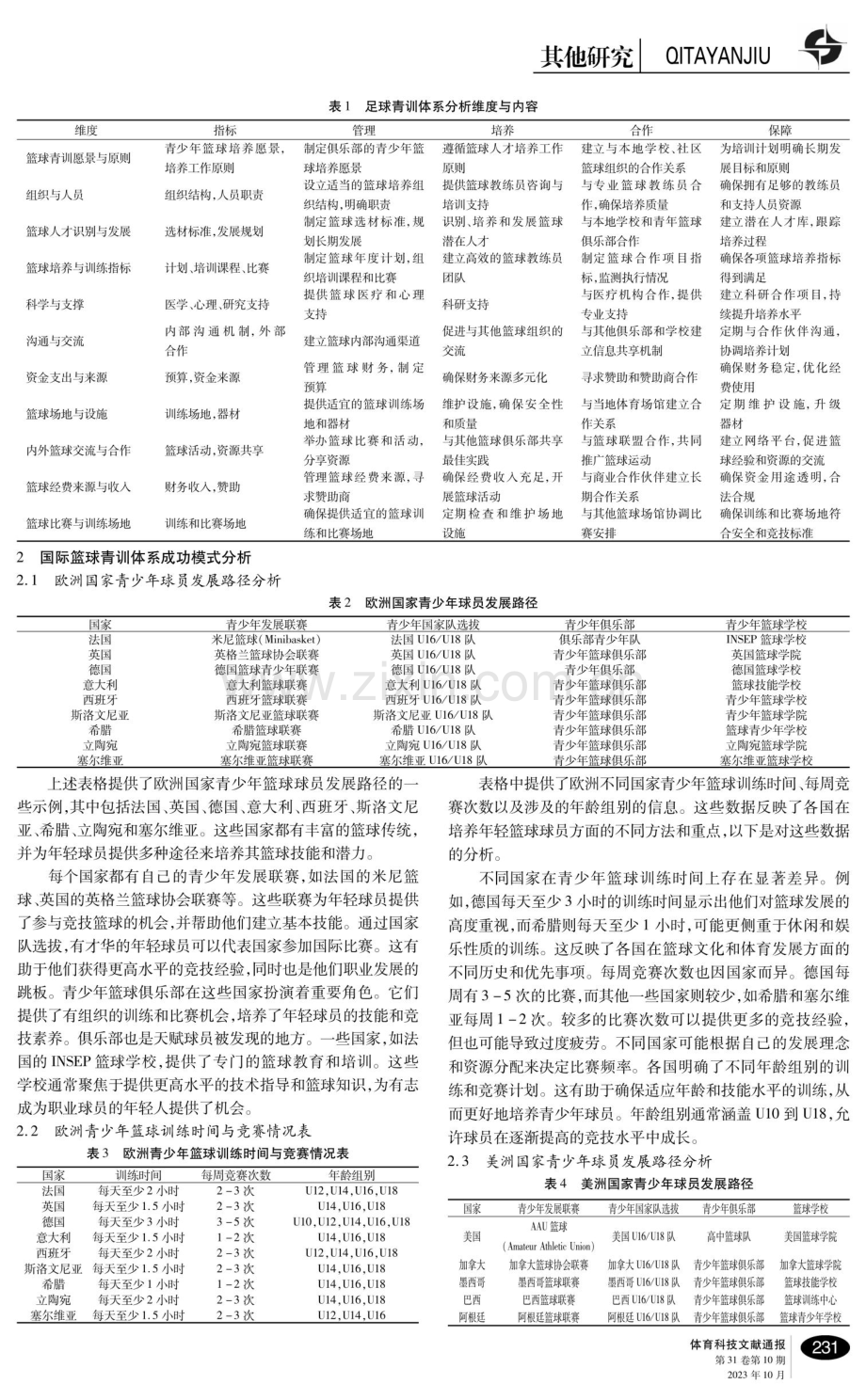 国际篮球青训经验对我国篮球青训建设的启示——基于可行性重建策略探析.pdf_第2页