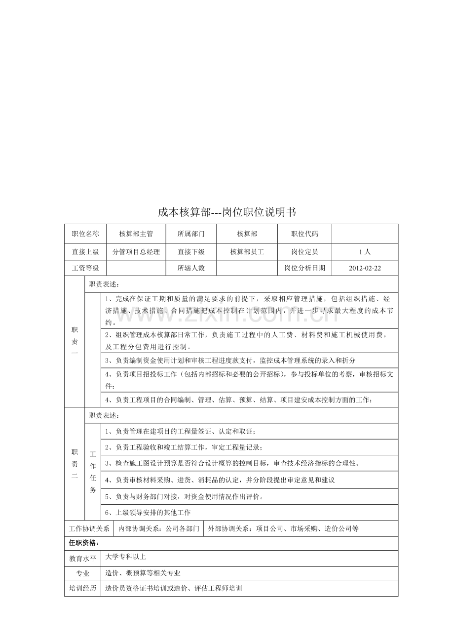 土建工程师---岗位说明书2012-02-22.doc_第1页