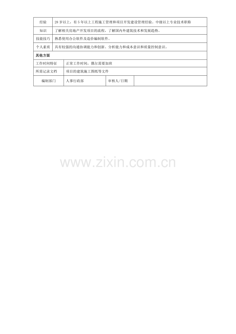 土建工程师---岗位说明书2012-02-22.doc_第2页