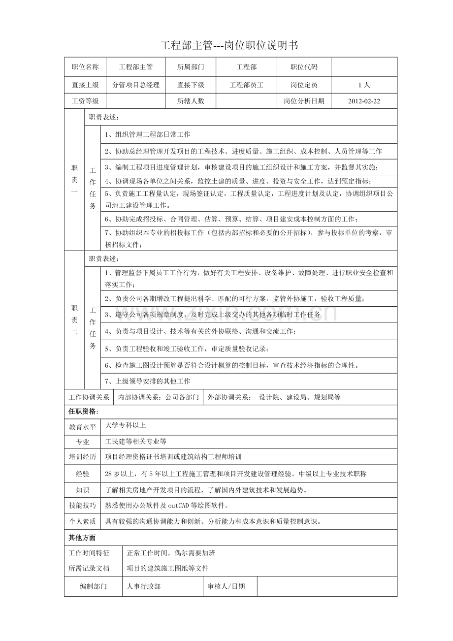 土建工程师---岗位说明书2012-02-22.doc_第3页