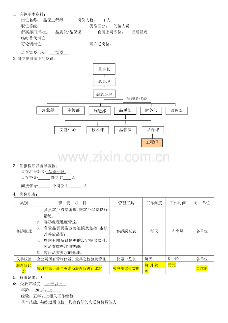 品保工程师职务说明书.doc_第2页