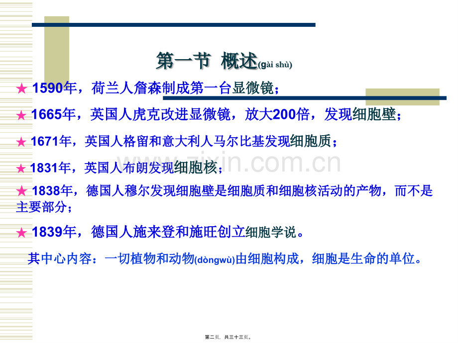 第一节植物细胞.ppt_第2页