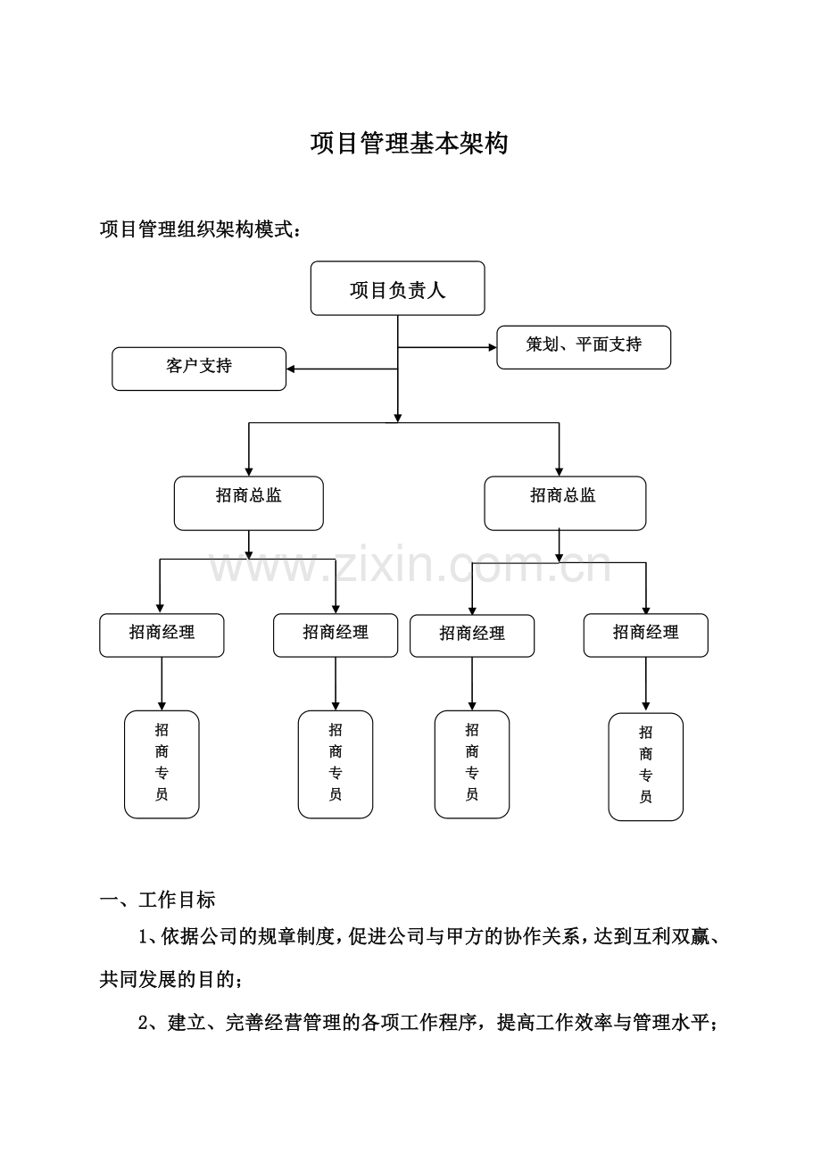 商业地产项目管理制度.doc_第3页