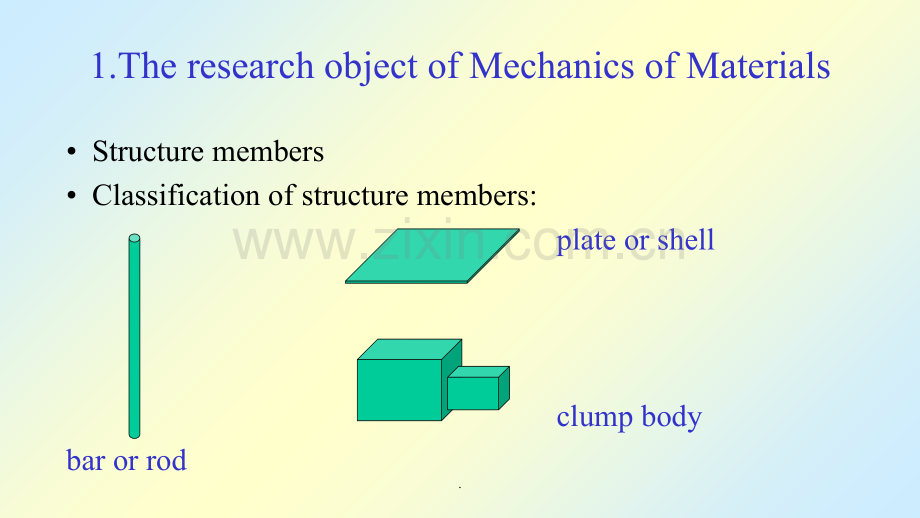 材料力学简介(英文).ppt_第3页