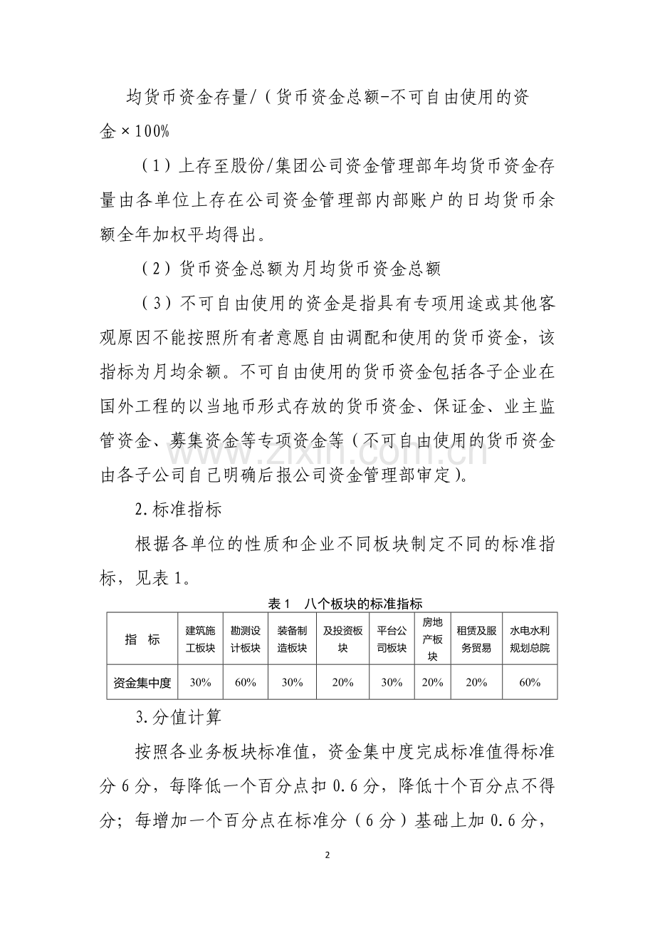 国有公司子企业资金管理评价考核实施细则(暂行)模版.docx_第2页