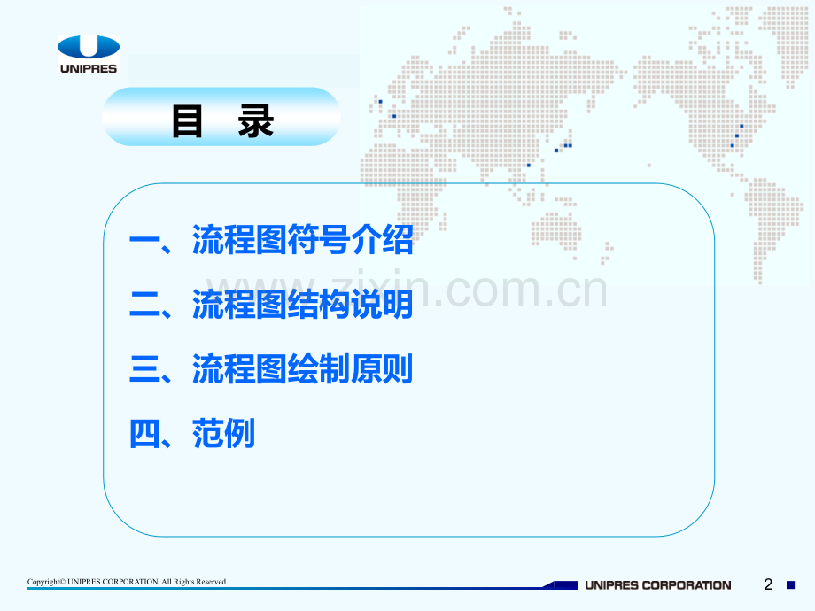 流程图制作规范.ppt_第2页