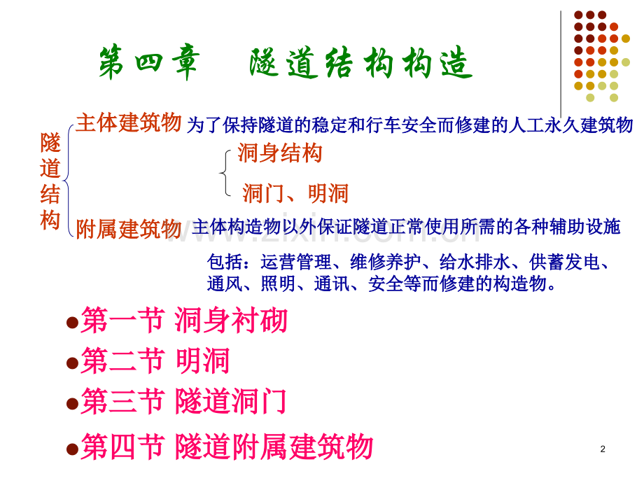 隧道结构构造详解.ppt_第2页