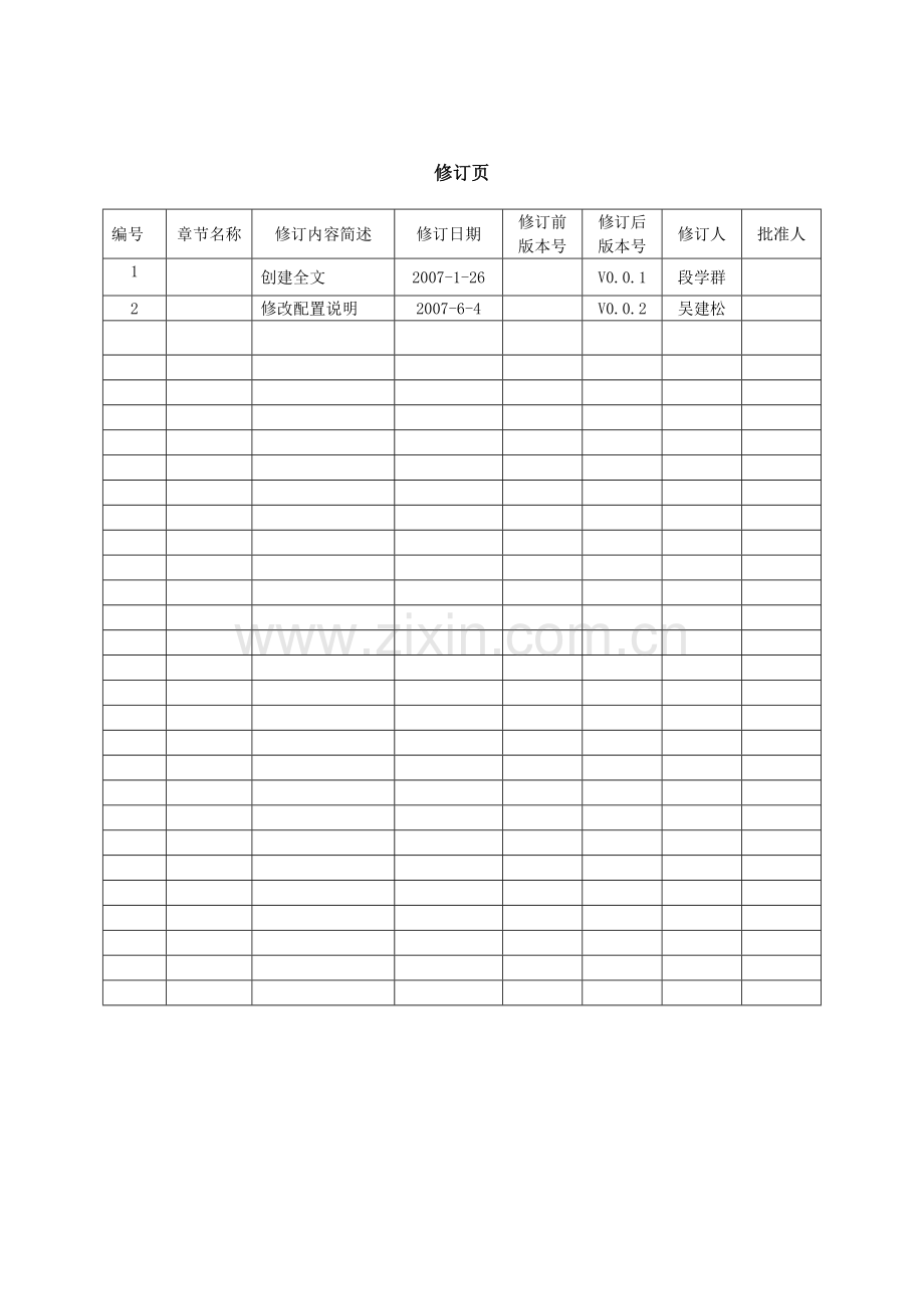 分界口通信机软件维护手册.doc_第2页