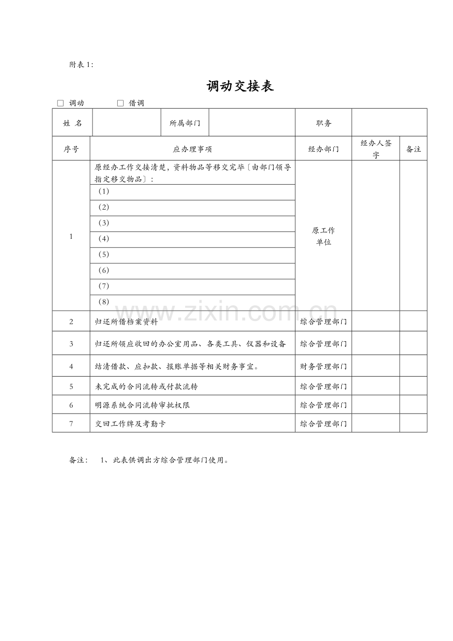 公司员工调动表(外部调动)模版.doc_第2页