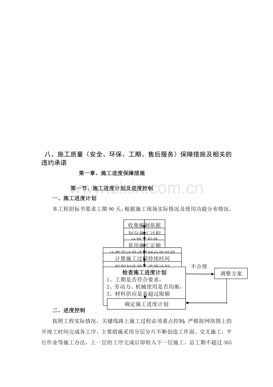 8、施工质量(安全、环保、工期、售后服务)保障措施及相关的违约承诺.doc_第1页