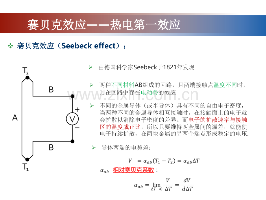 热电材料与温差发电器.ppt_第3页