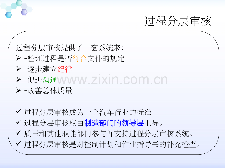 分层审核培训1.ppt_第3页
