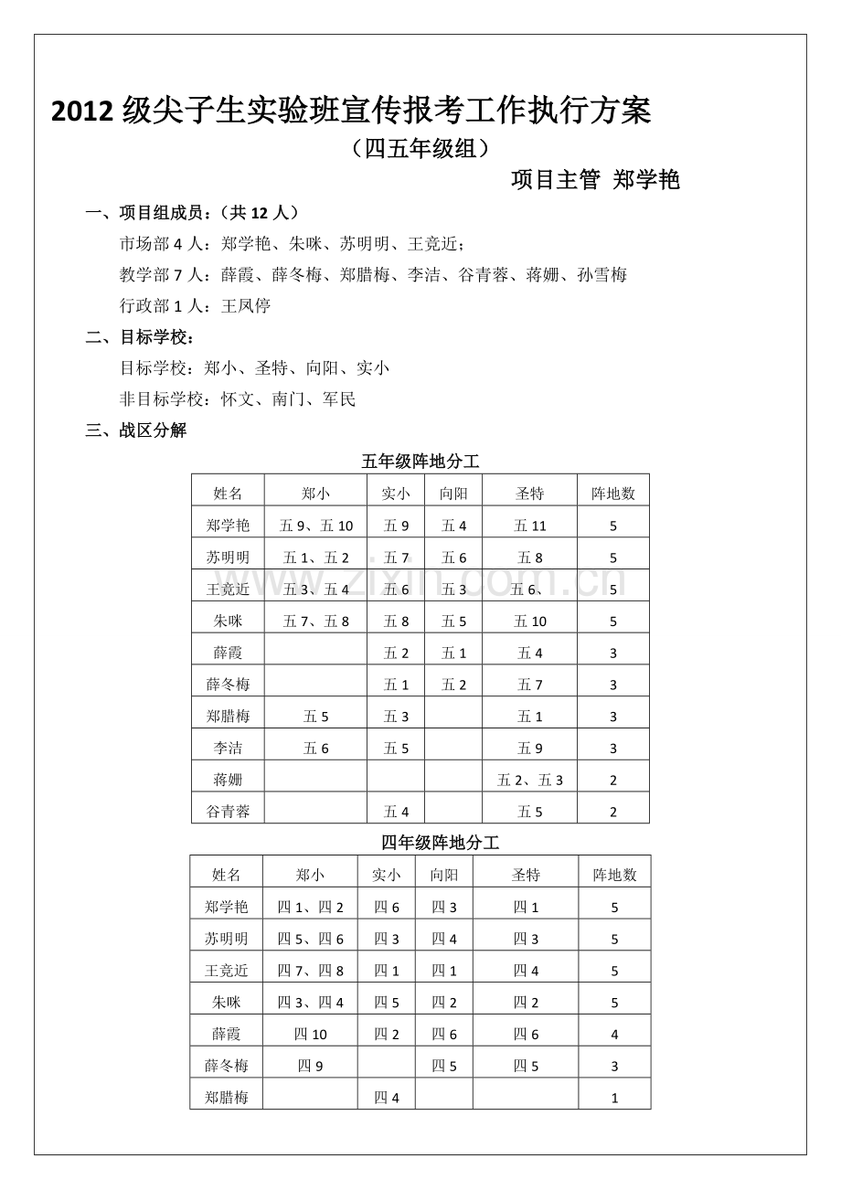 培训学校、培训班策划与执行方案-宣传报考工作执行方案.doc_第1页