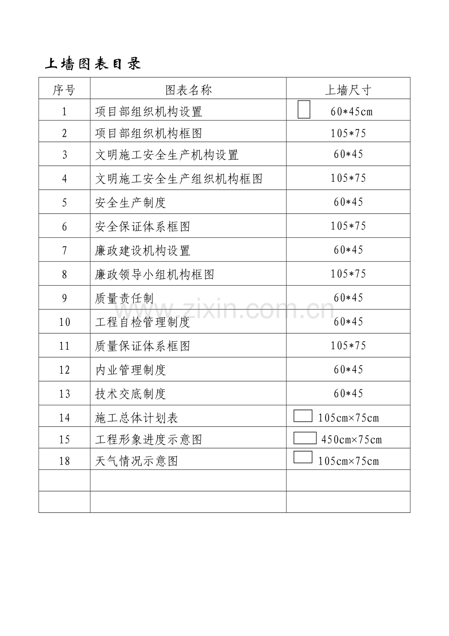 公路工程上墙管理制度资料.doc_第2页