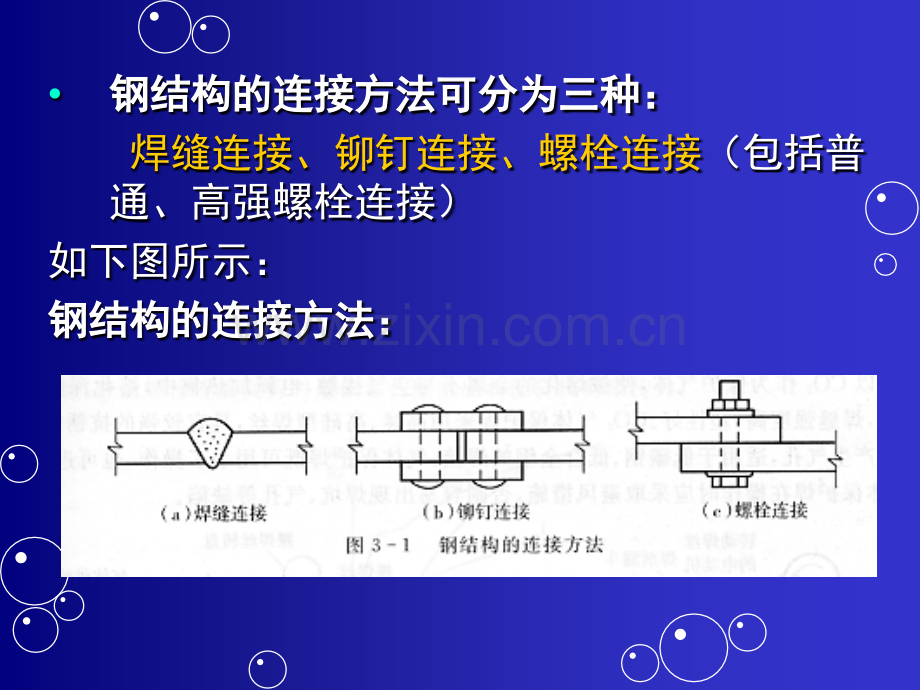 水工钢结构第3章钢结构的连接.ppt_第2页