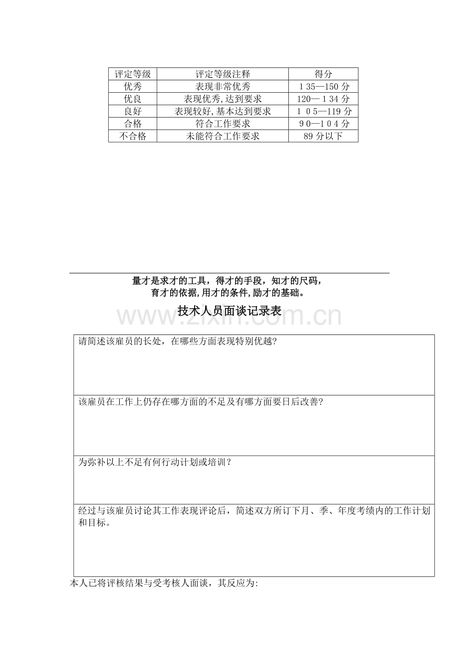 房地产公司xxx房地产开发有限公司模版.docx_第2页