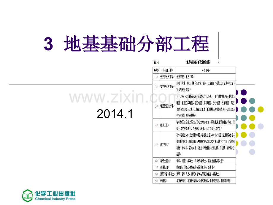 地基基础分部工程.ppt_第1页