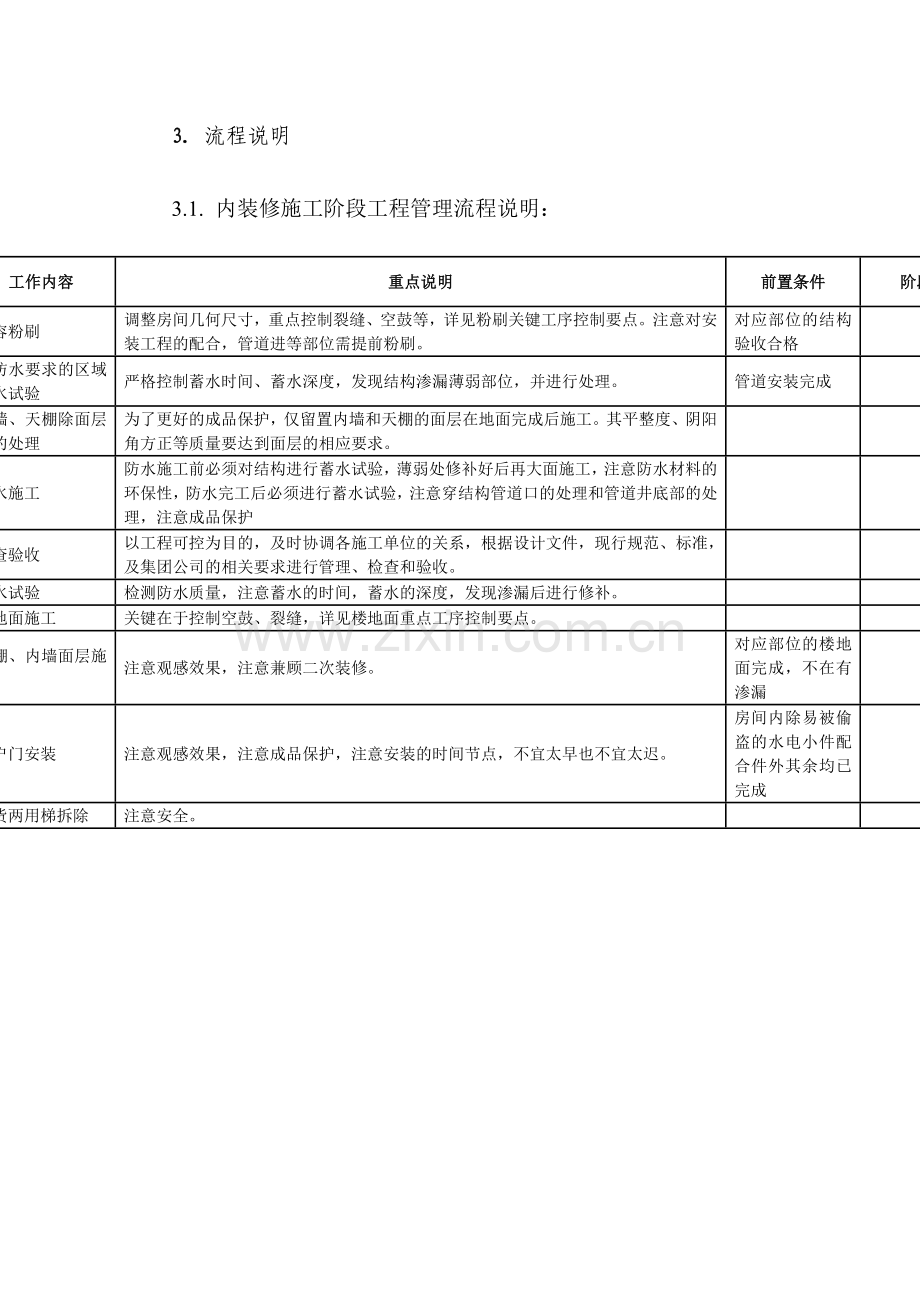 房地产公司装饰施工阶段管理指引模版.docx_第3页