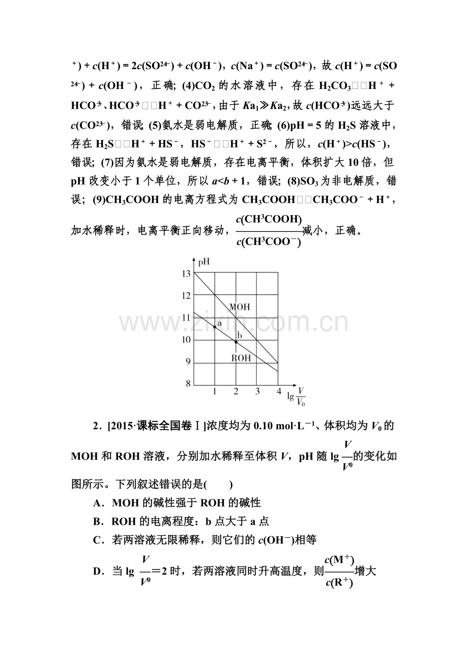 2017届高考化学第一轮实战训练题17.doc_第2页